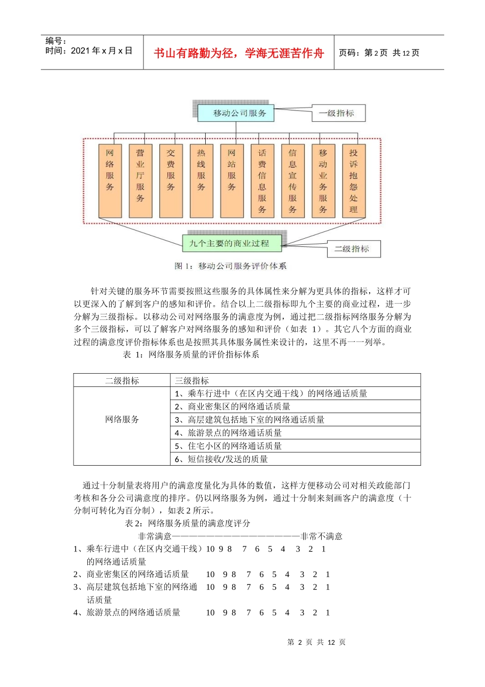 电信运营商服务的薄弱环节及其改进对策_第2页