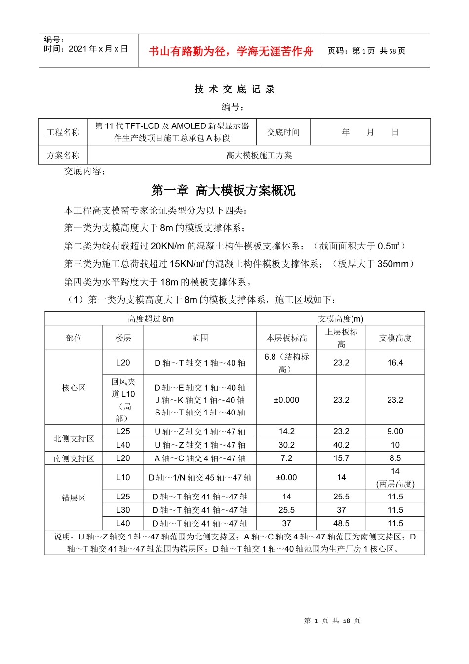 高大模板施工方案交底记录(专家论证终板(54)（DOC53页）_第1页
