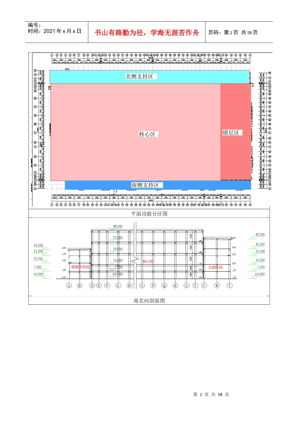 高大模板施工方案交底记录(专家论证终板(54)（DOC53页）_第2页