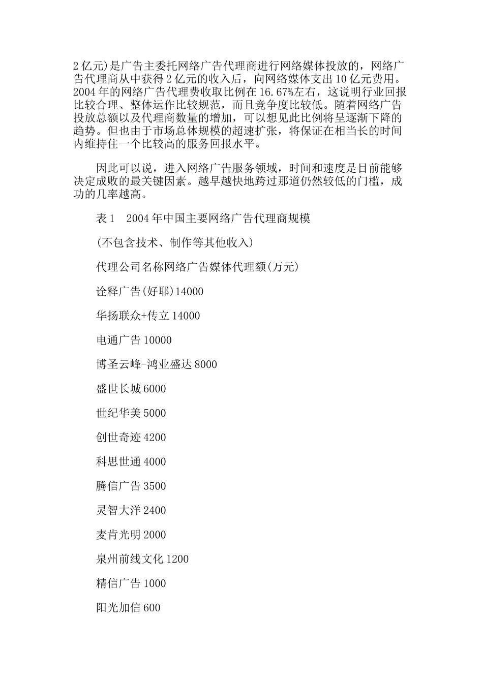 我国网络广告发展态势分析_第2页