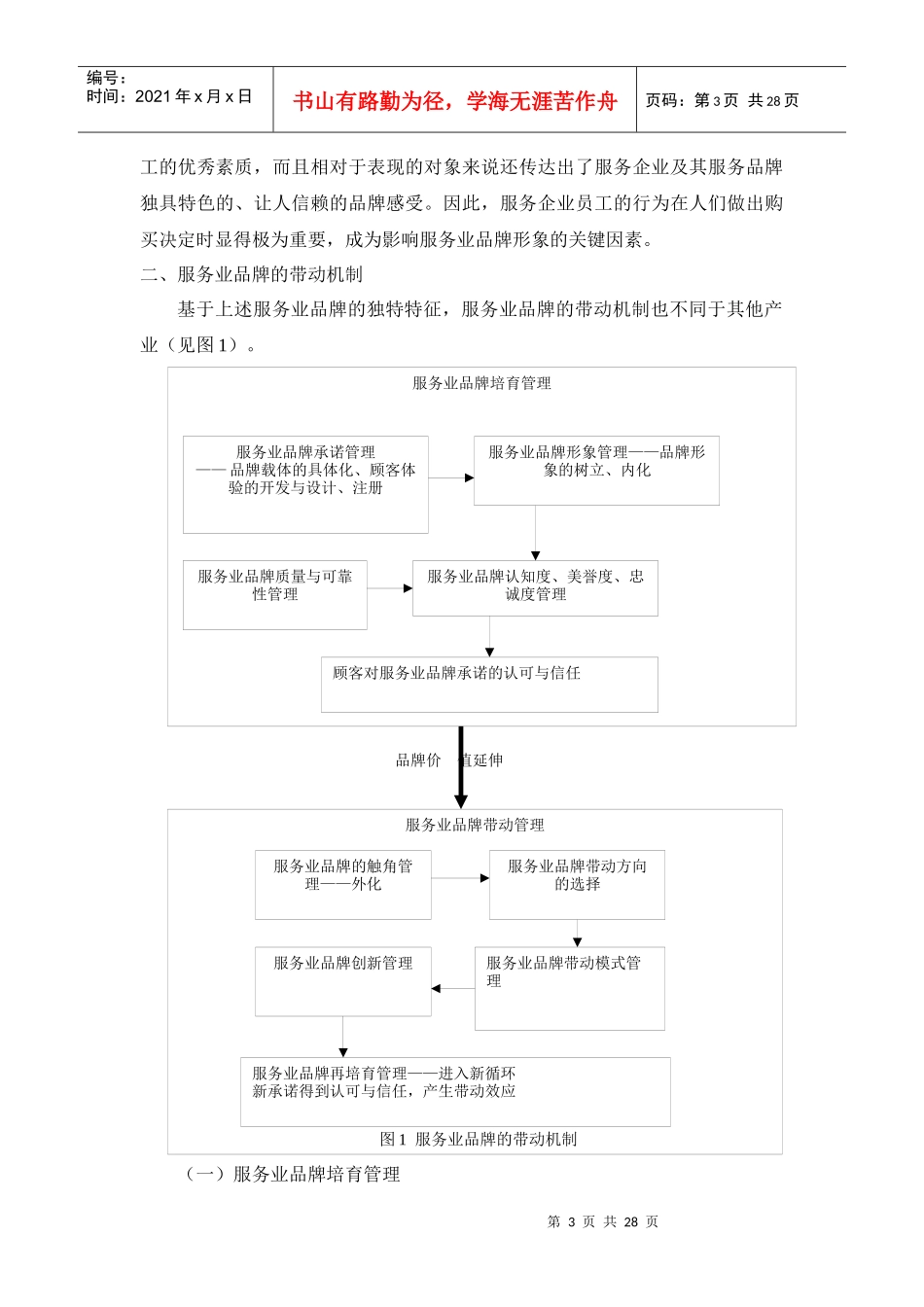 第六章 服务业品牌带动原理、方法与实证(修改)1_第3页