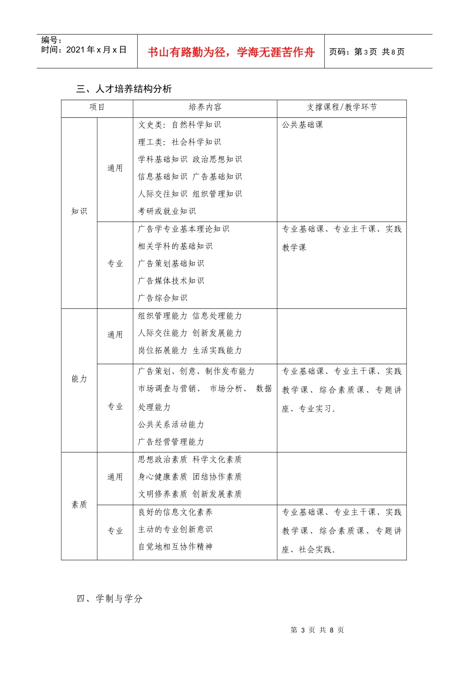 泰山学院广告学XXXX培养方案1_第3页