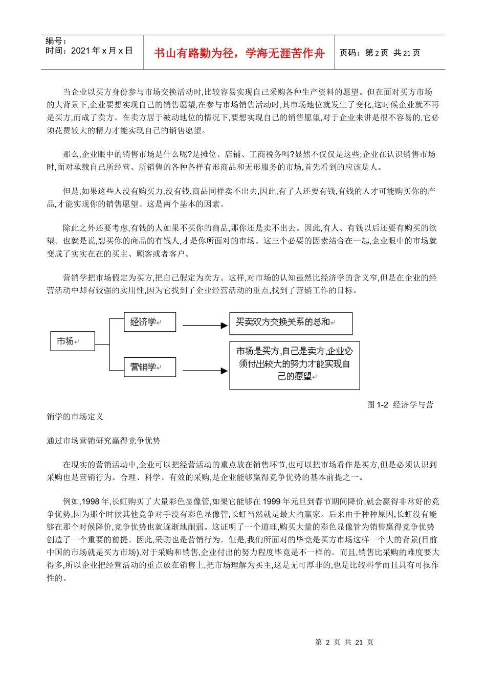 销售培训课件市场的概念_第2页