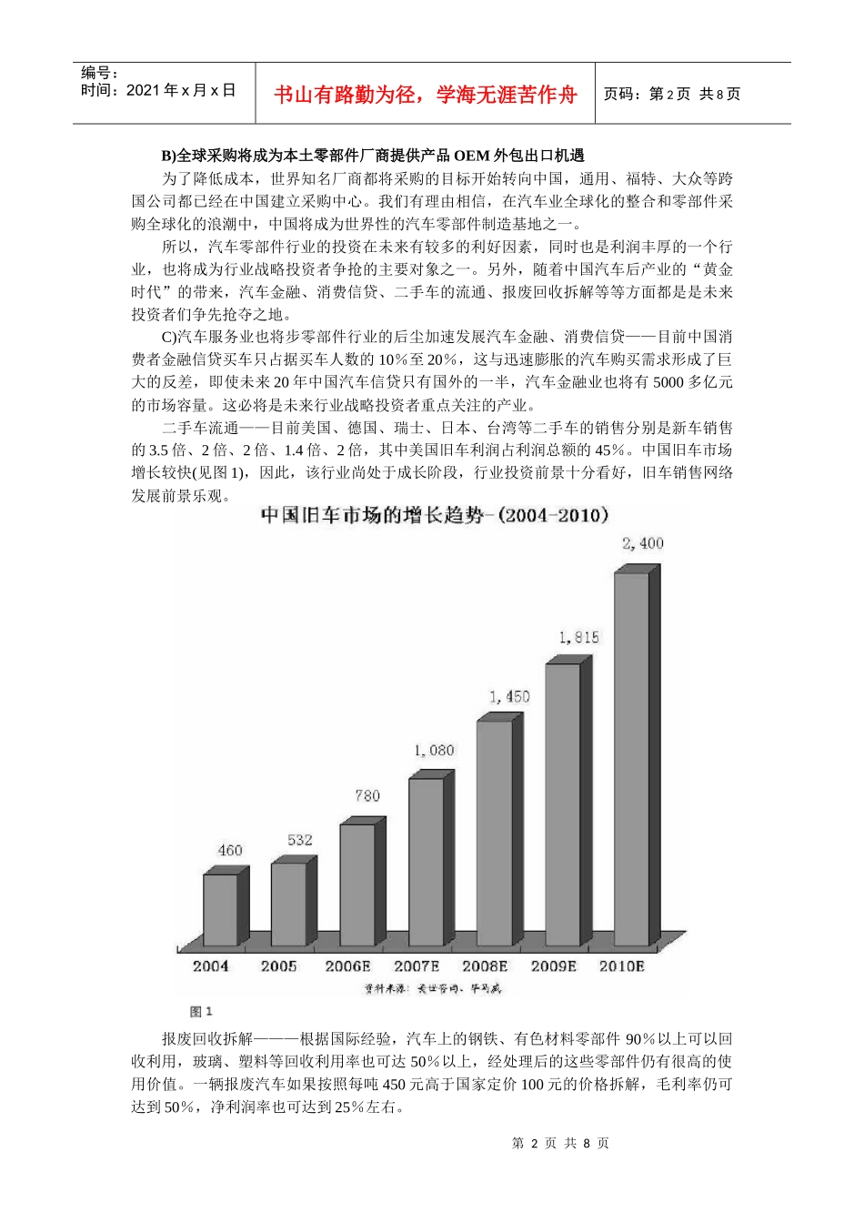 汽车市场投资蓝海模式分析(doc 7)_第2页