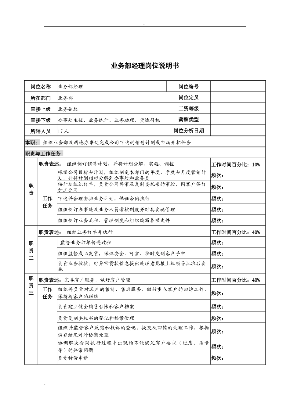 河北纪元光电公司业务部经理岗位说明书_第1页