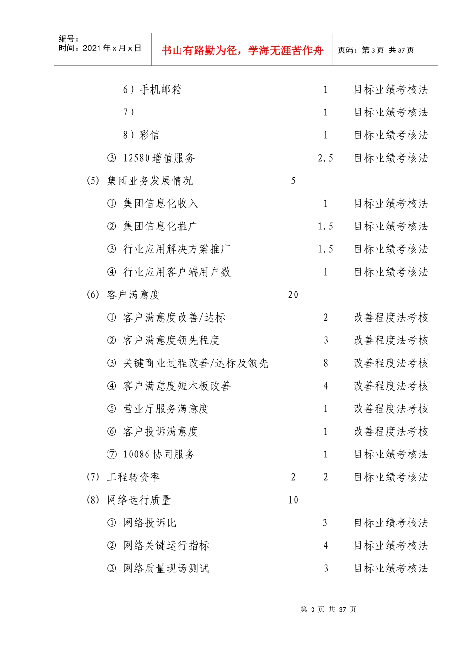 江苏移动通信集团某年度经营业绩考核办法_第3页