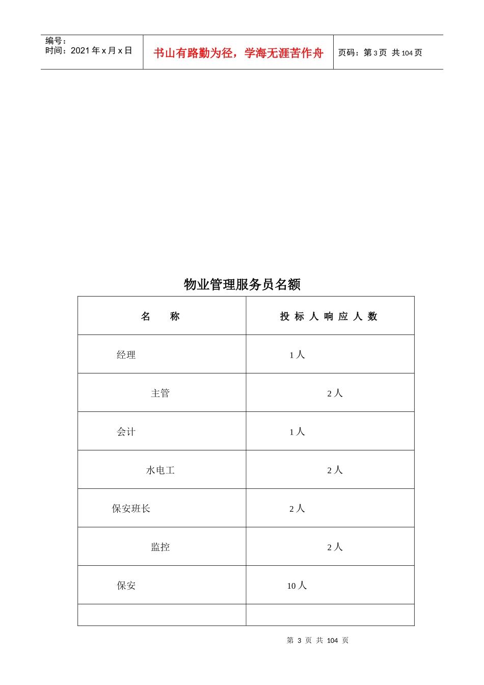 某公司大厦物业管理服务方案_第3页