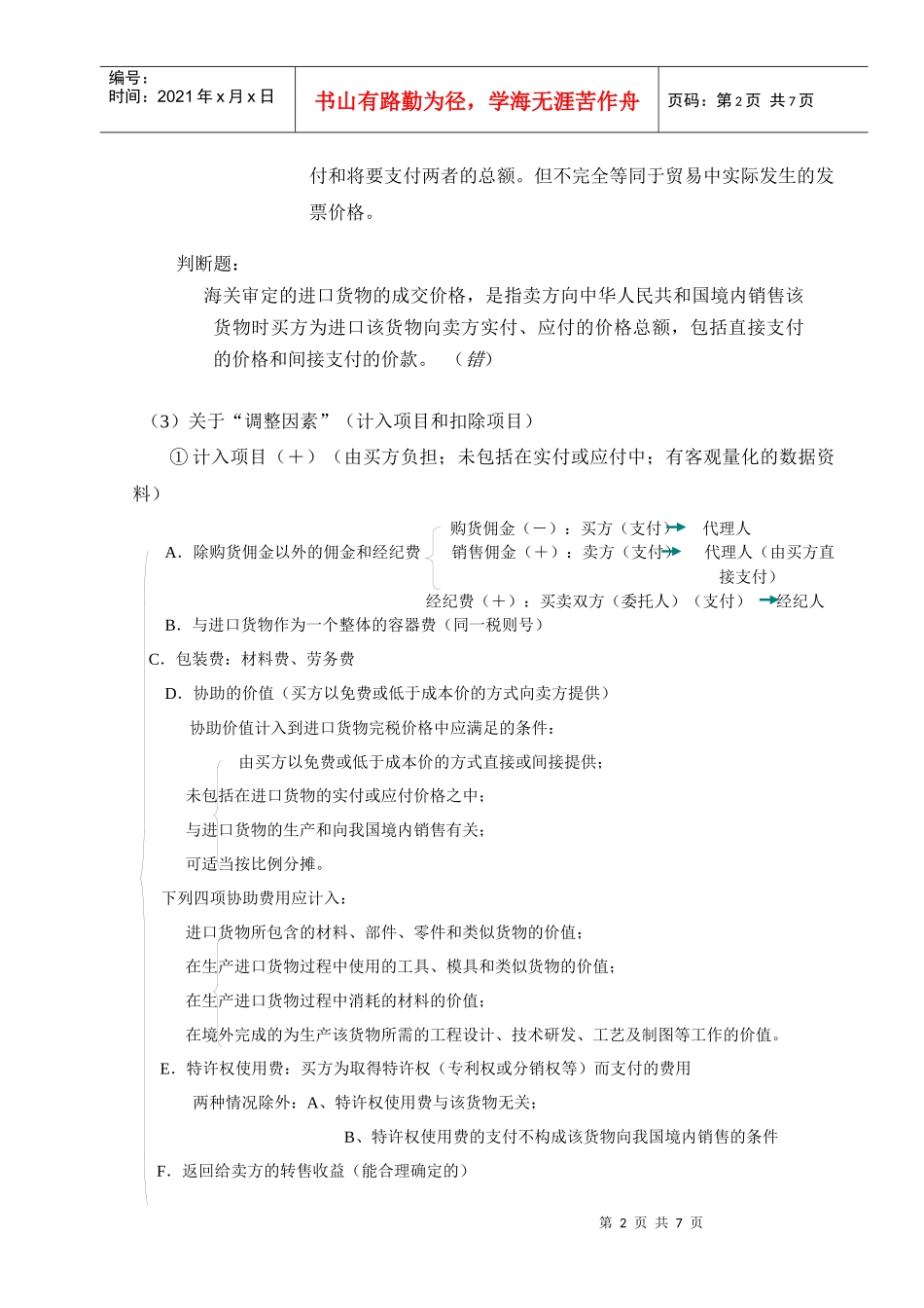 第二节 报关货物完税价格的确定 (一)_第2页