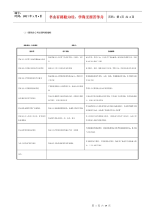 某制鞋企业营销分公司全套考核指标（19个岗位）