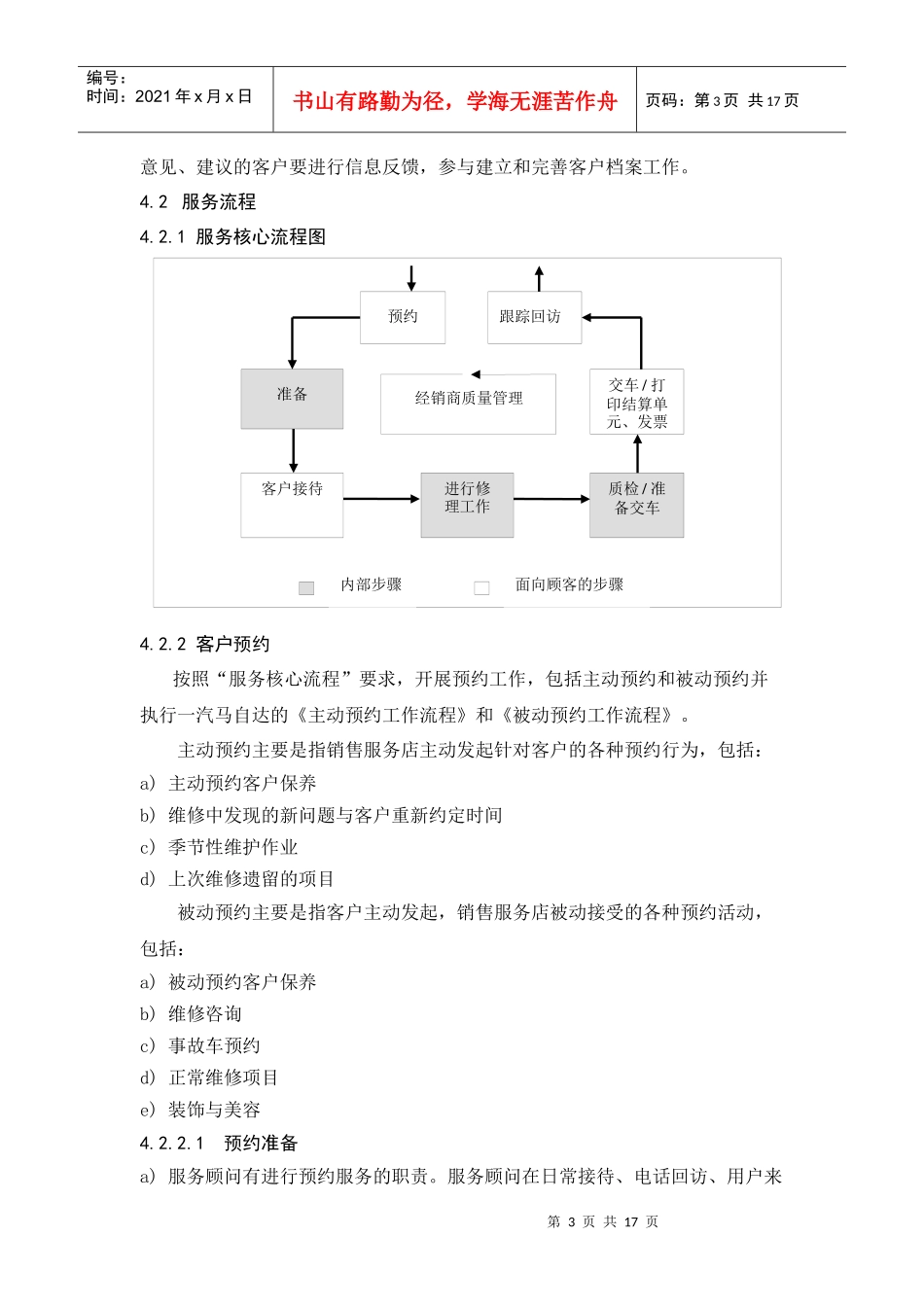 服务顾问行为规范_第3页