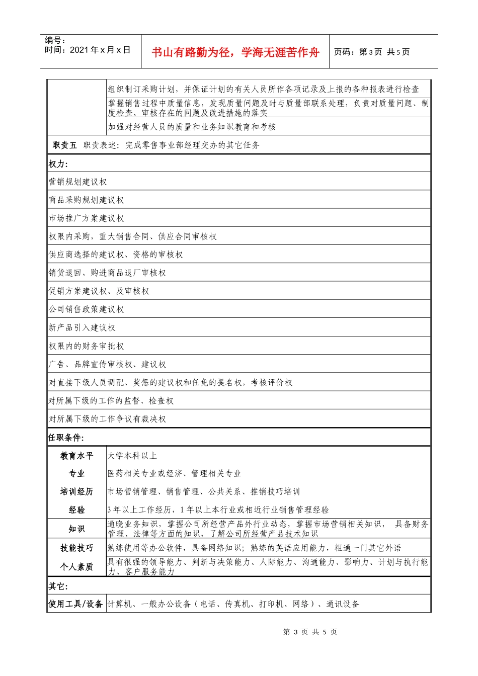门店经理岗位说明书_第3页
