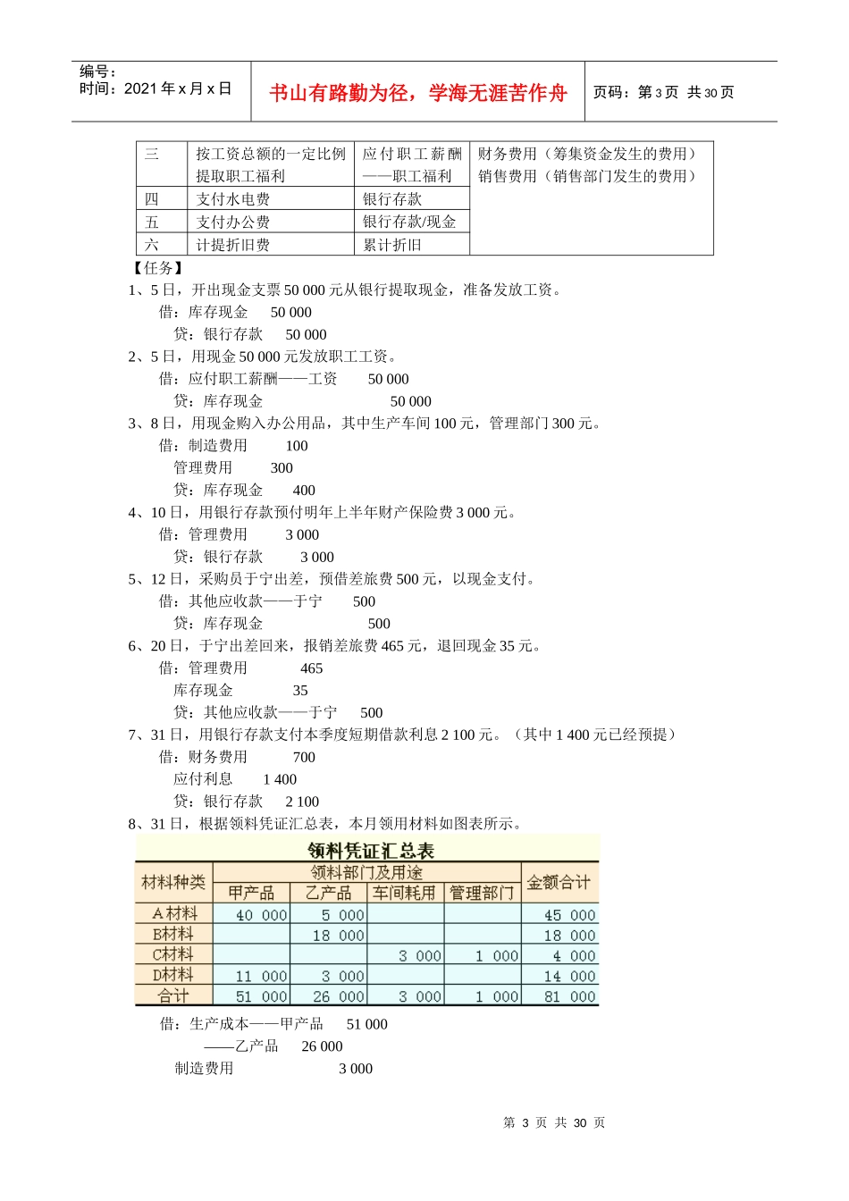 第六章主要经济业务的核算2_第3页