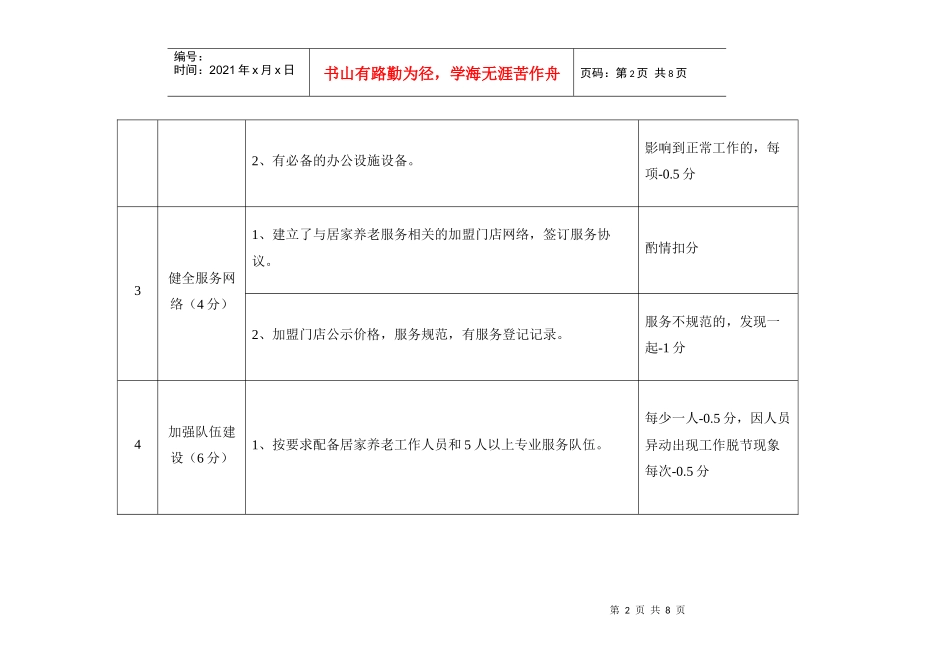 雨花区居家养老服务中心工作考评细则_第2页