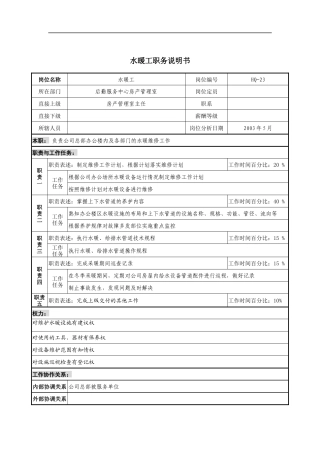 通信行业-后勤服务中心-水暖工岗位说明书