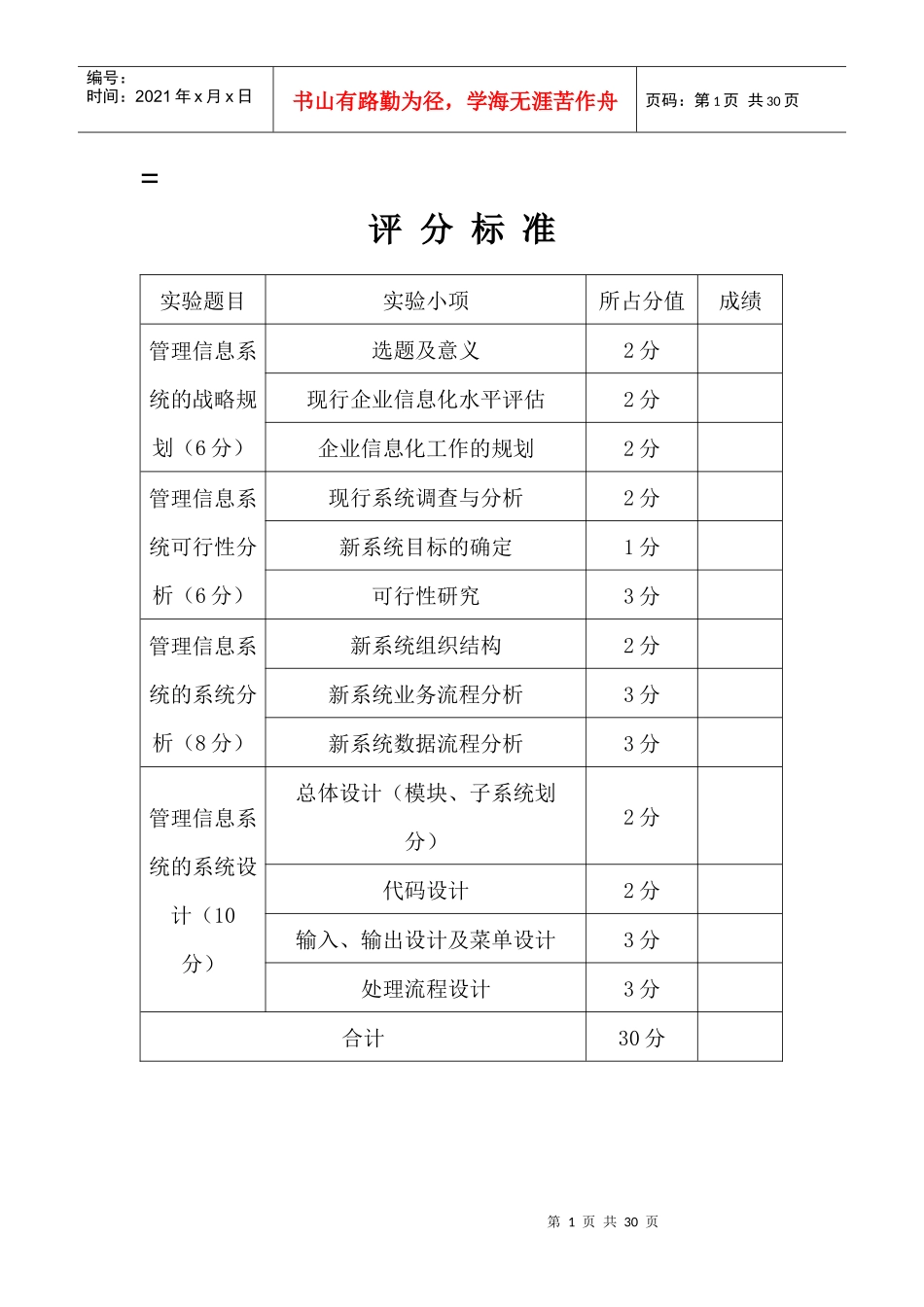 长春市某服装连锁店销售管理总体规划报告_第1页