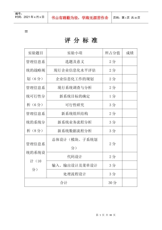 长春市某服装连锁店销售管理总体规划报告