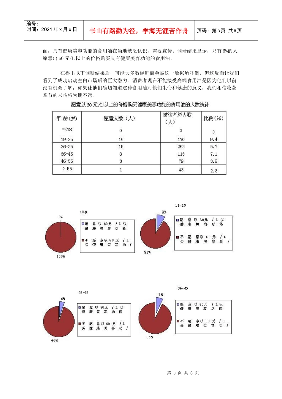 某橄榄油加盟店闪电制胜市场营销策划方案_第3页
