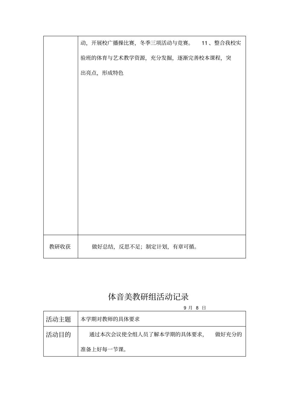 体音美教研组活动记录文本_第2页