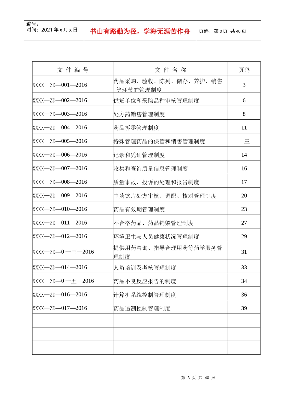 最新医药连锁门店制度培训资料_第3页