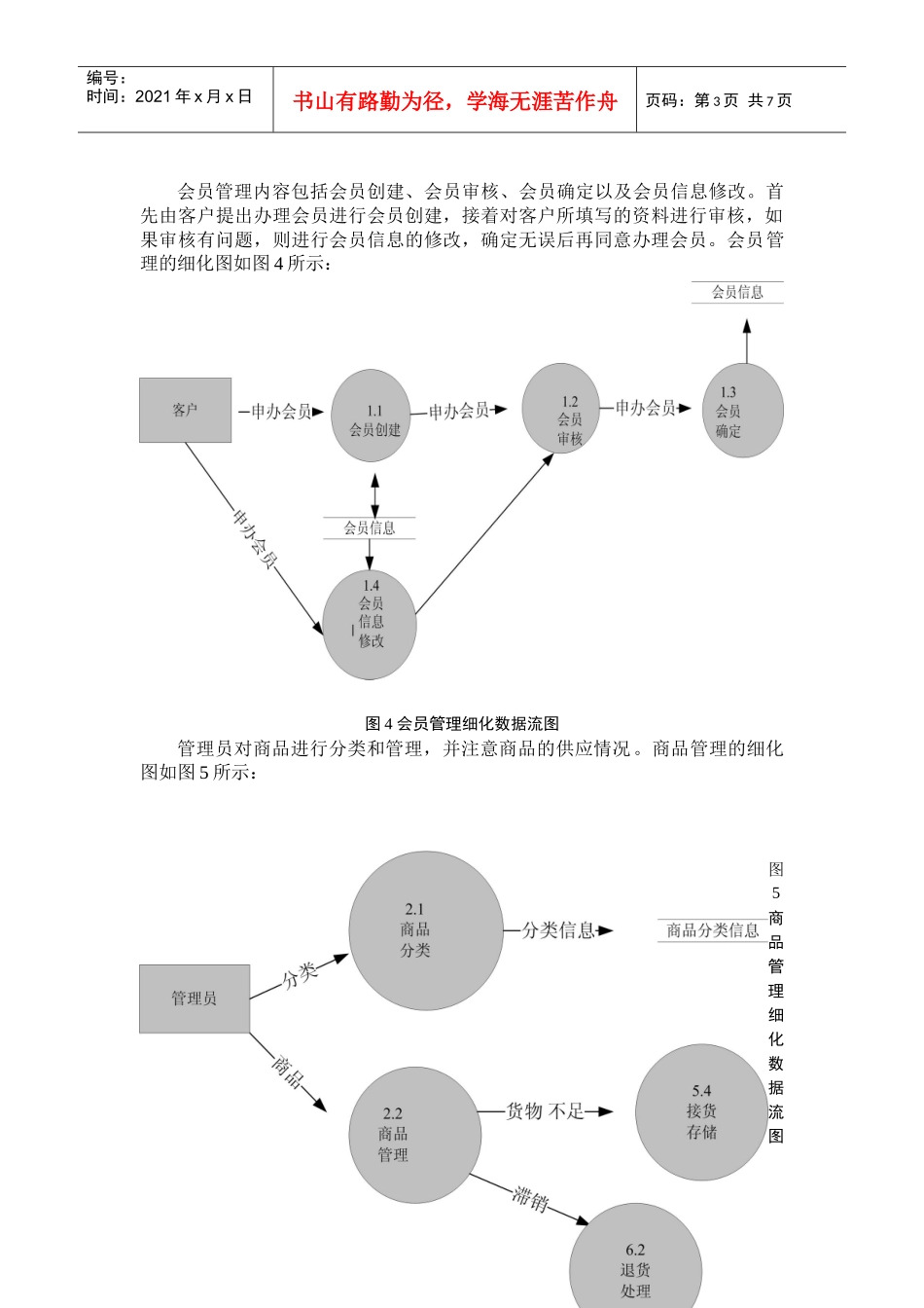 超市管理数据流图报告样本_第3页