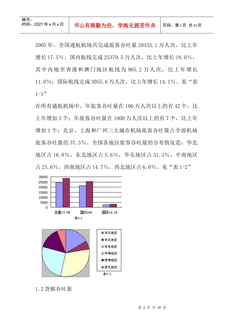 空客A380与波音B787在中国民航市场前景的分析_第2页