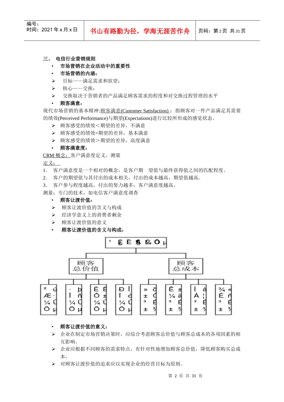 通信工程中级管理知识与业务管理_第2页