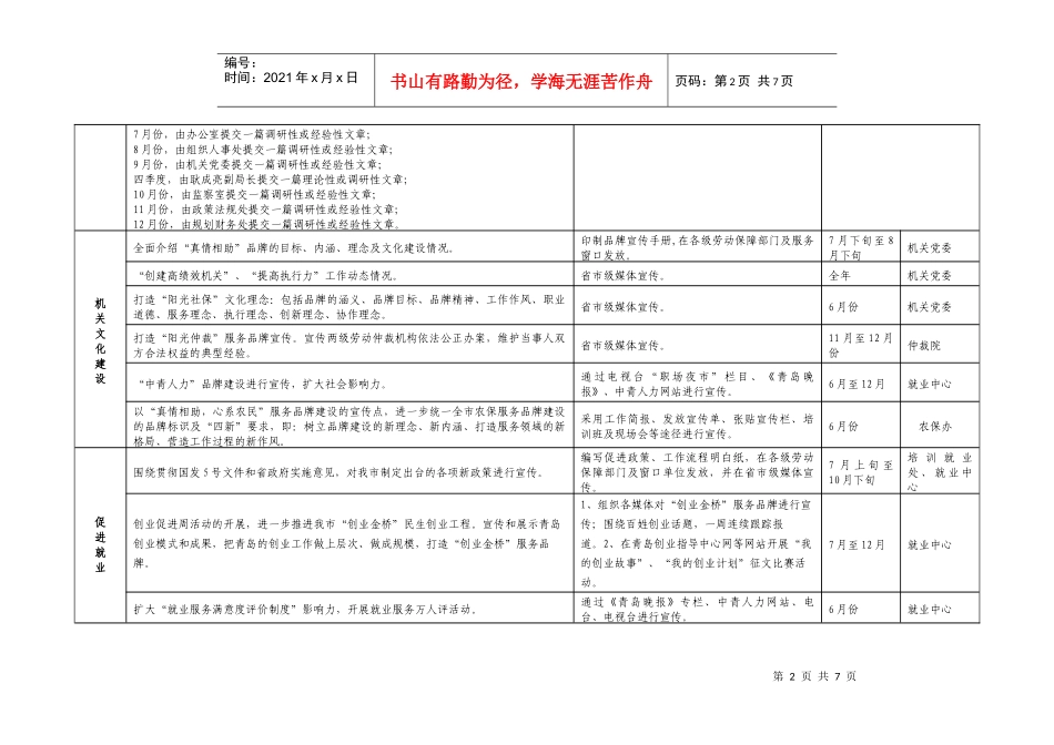某月劳动保障局新闻宣传工作进度表_第2页