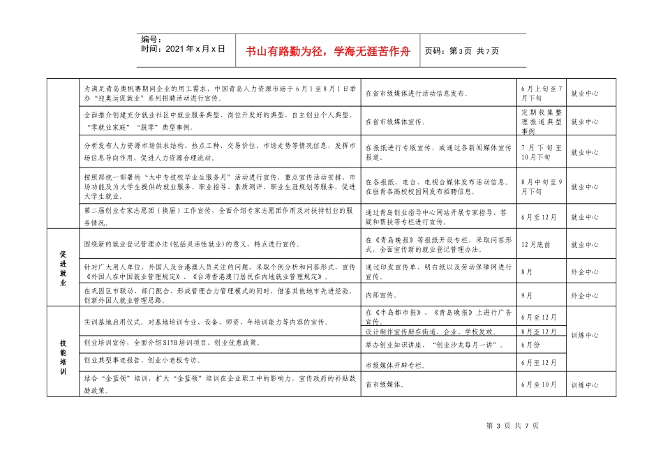 某月劳动保障局新闻宣传工作进度表_第3页