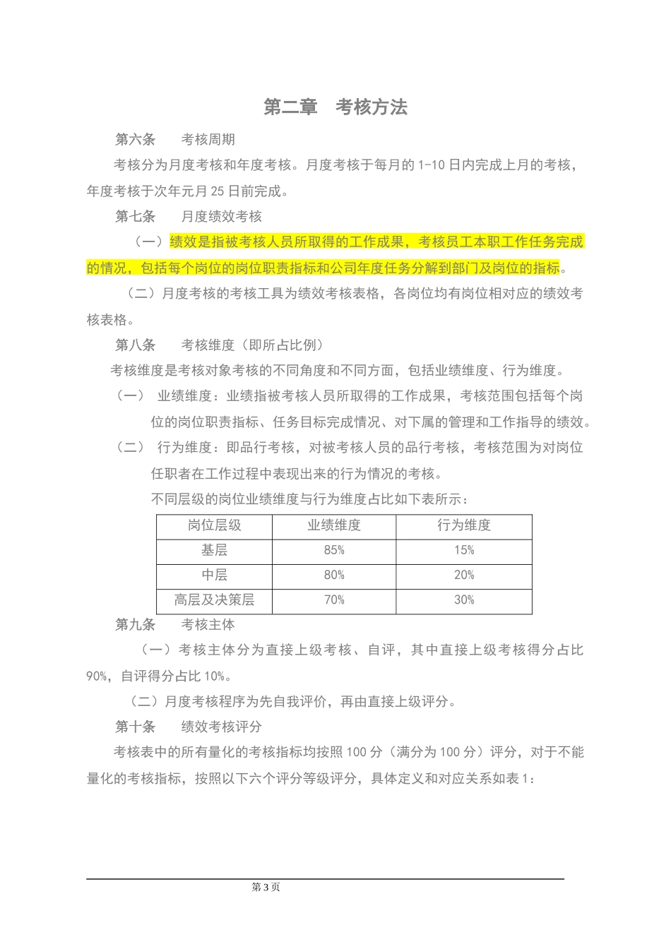 生产型企业绩效考核方案(参考)_第3页