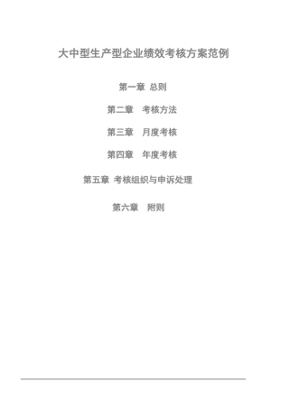 生产型企业绩效考核方案(参考)