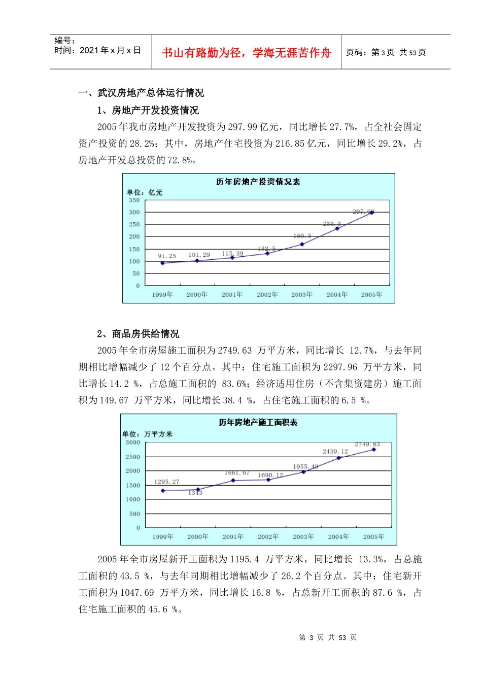 某地产营销策划全案_第3页