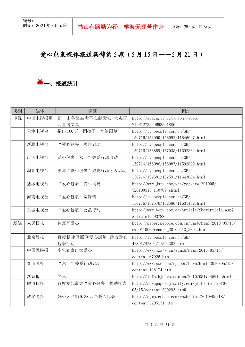 爱心包裹媒体报道集锦第5期_第1页