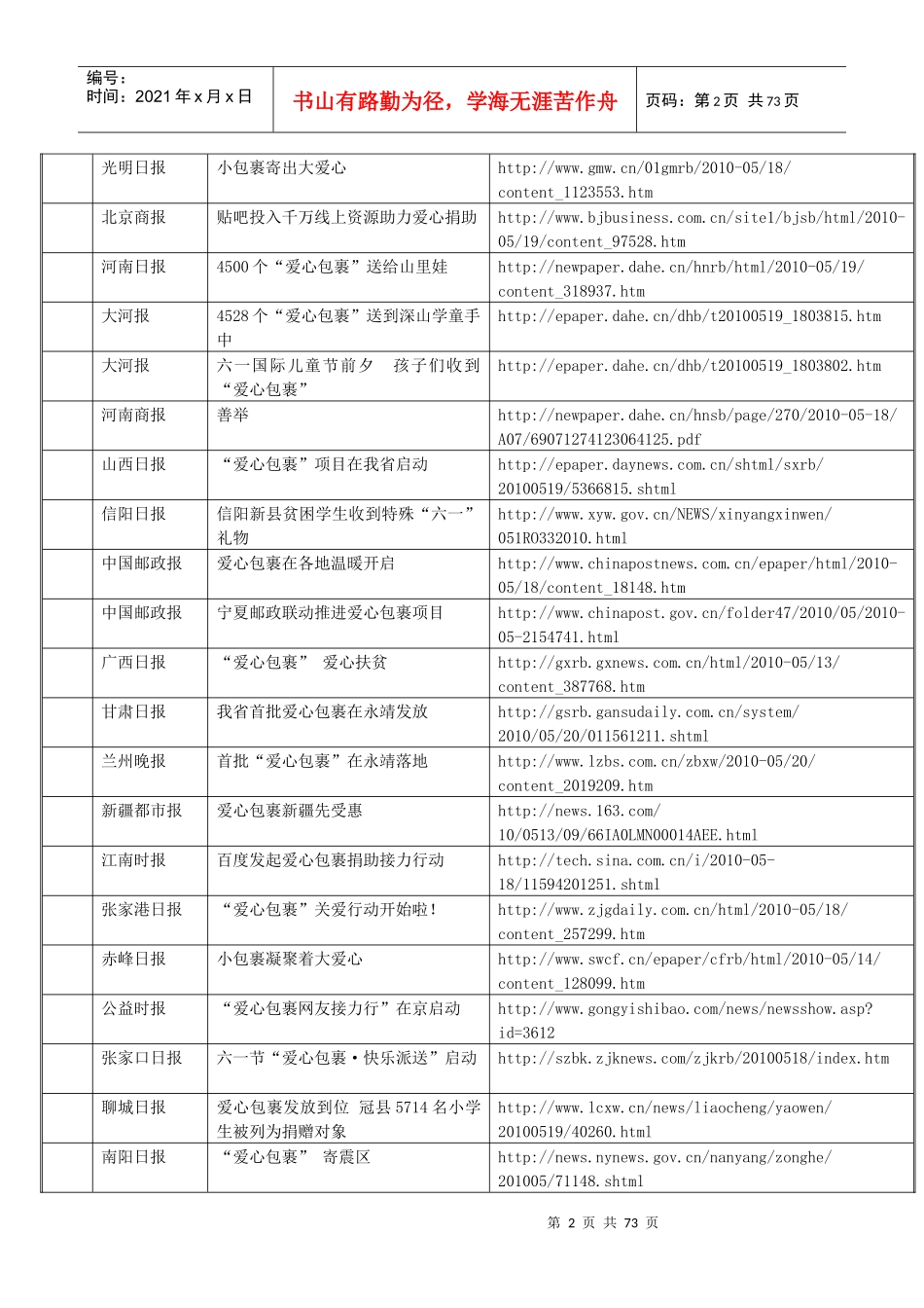 爱心包裹媒体报道集锦第5期_第2页