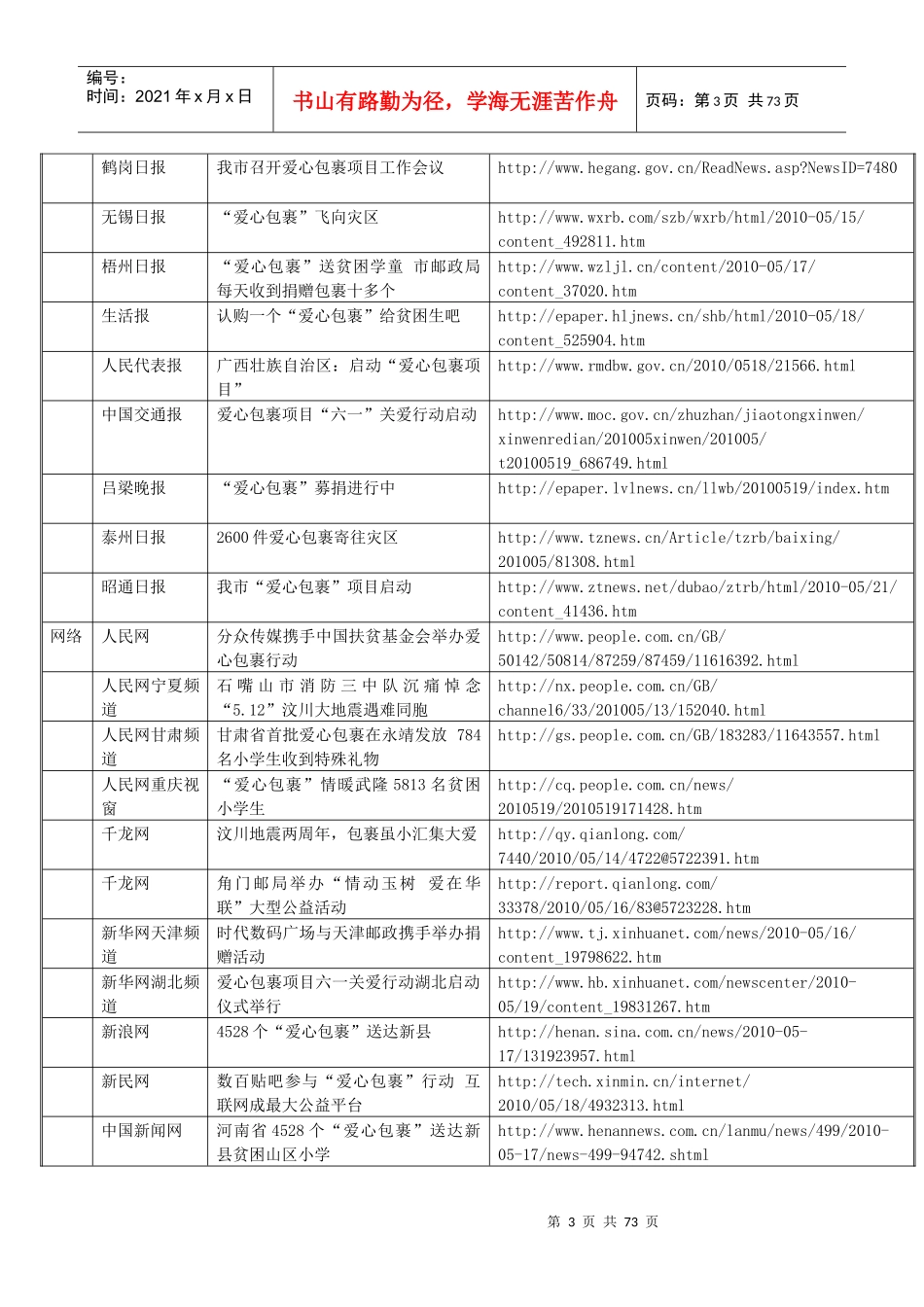 爱心包裹媒体报道集锦第5期_第3页