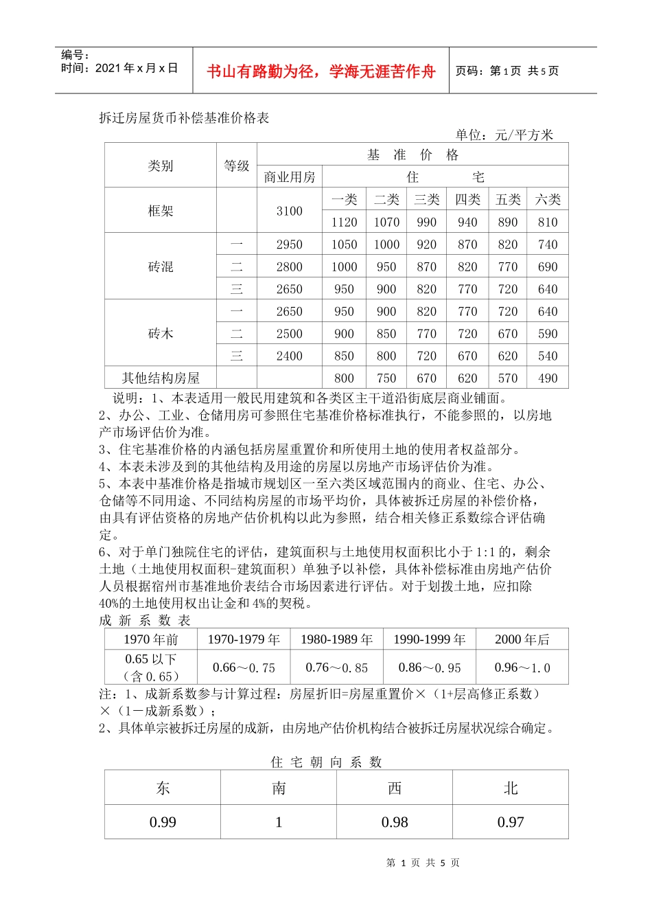 拆迁房屋货币补偿基准价格表_第1页