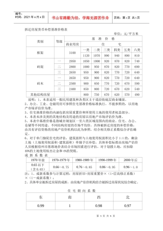拆迁房屋货币补偿基准价格表