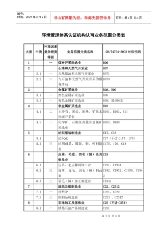 环境管理体系认证机构认可业务范围分类表