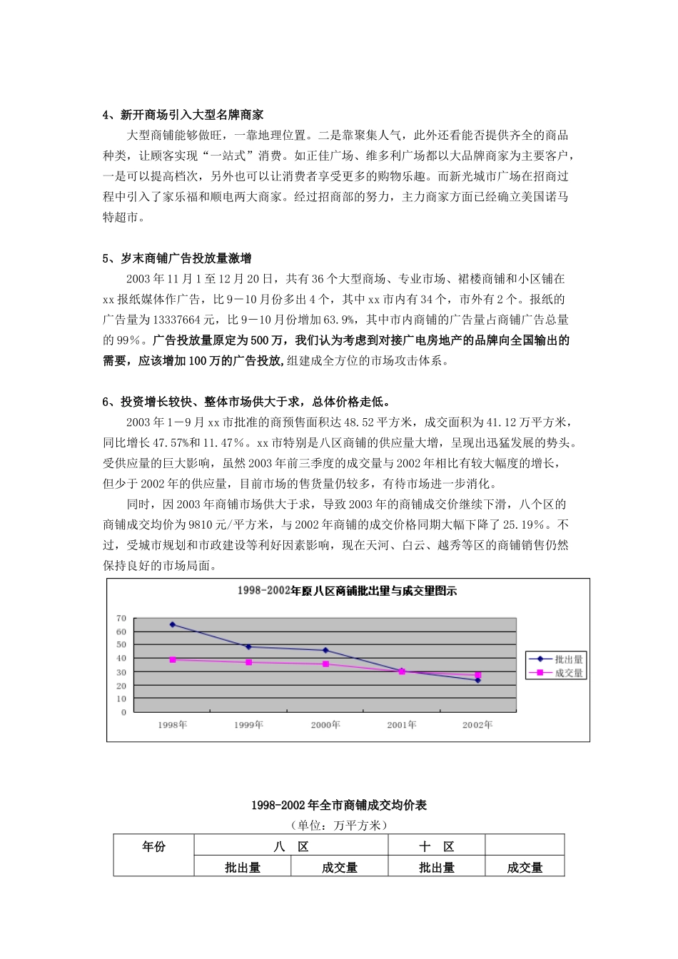 某某广场营销执行方案_第3页