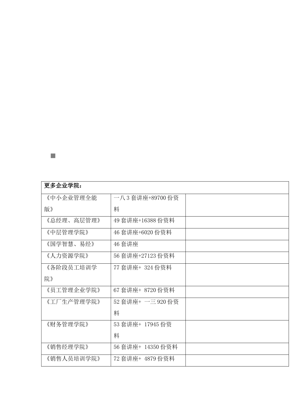 我国医疗电子市场竞争分析_第1页