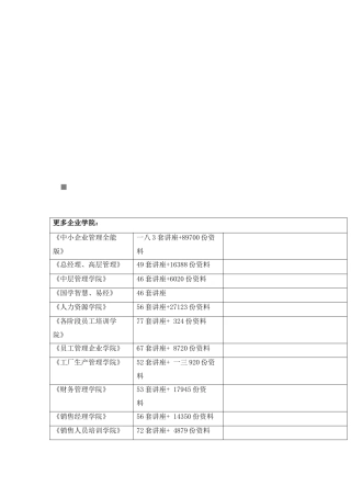 我国医疗电子市场竞争分析