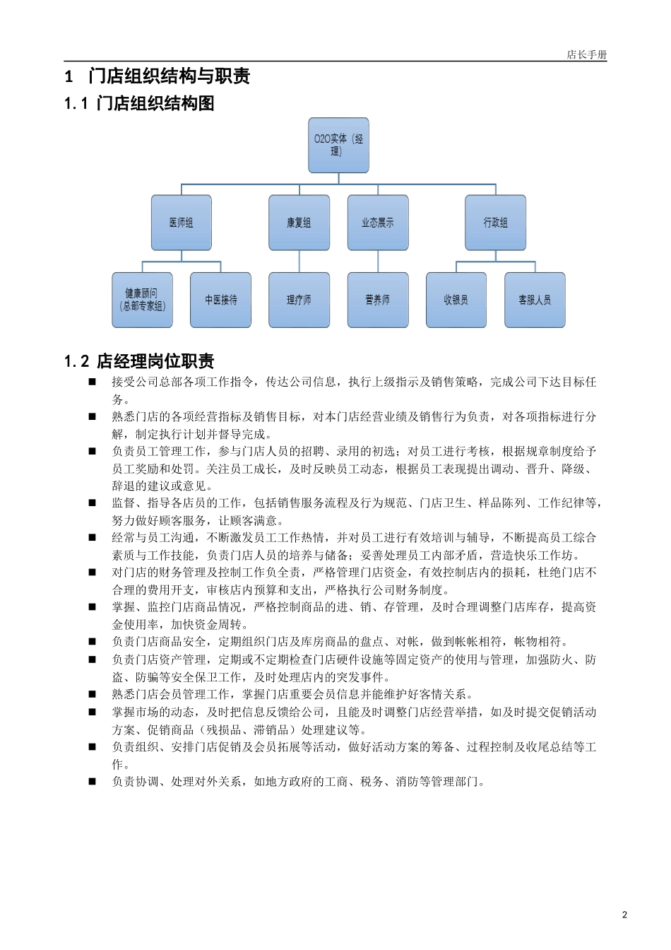 门店运营手册-1-店经理手册_第3页