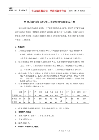 营销部年工资定级及销售提成方案