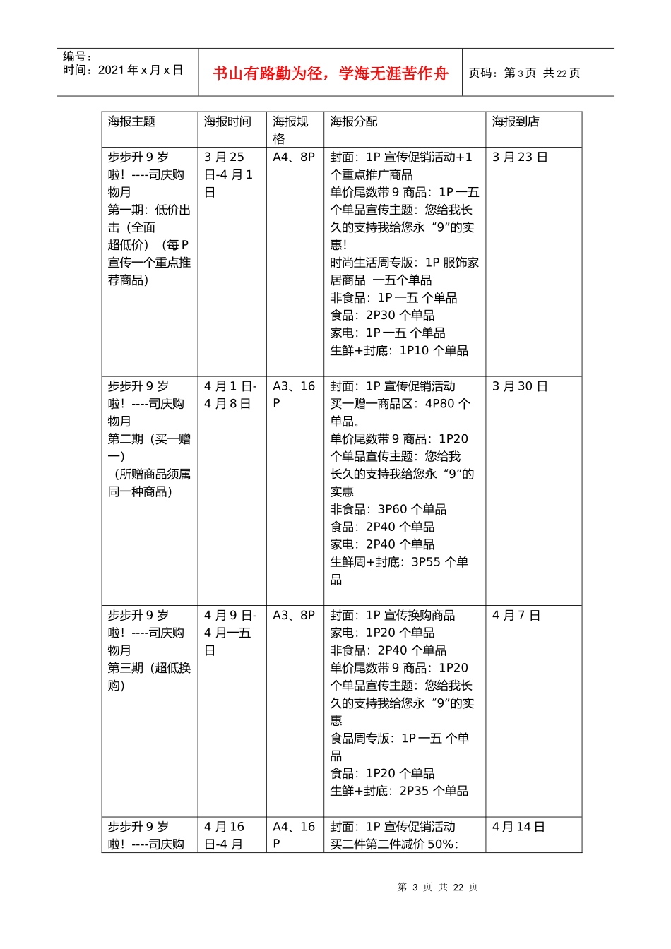 步步升欢畅九周年促销活动介绍_第3页