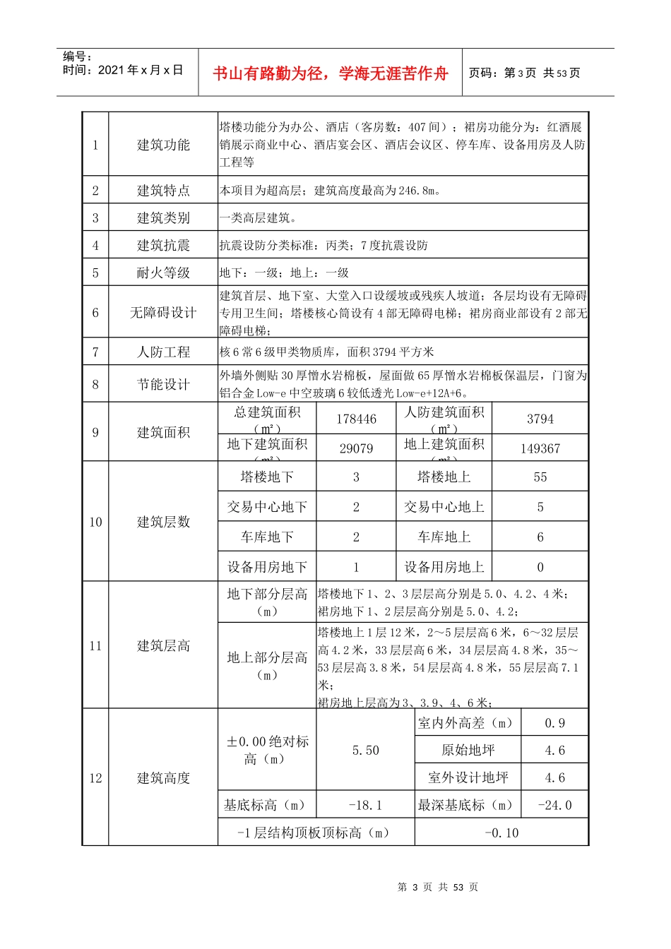 珠海混凝土专项施工方案_第3页