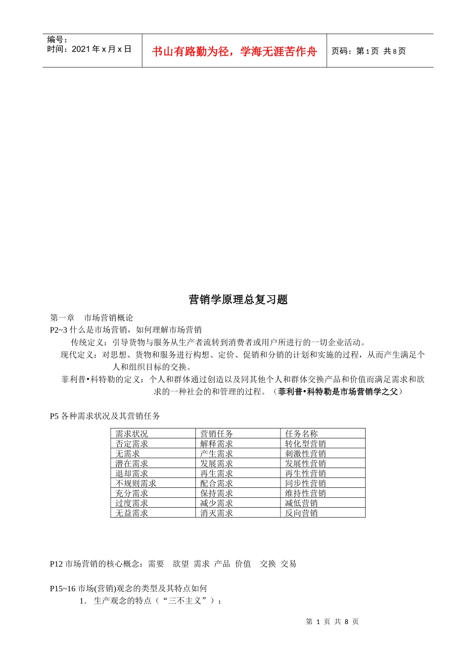 营销学原理总复习_第1页