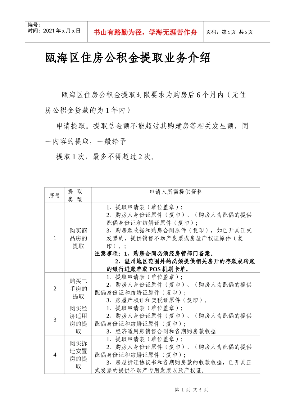 瓯海区住房公积金提取业务介绍_第1页