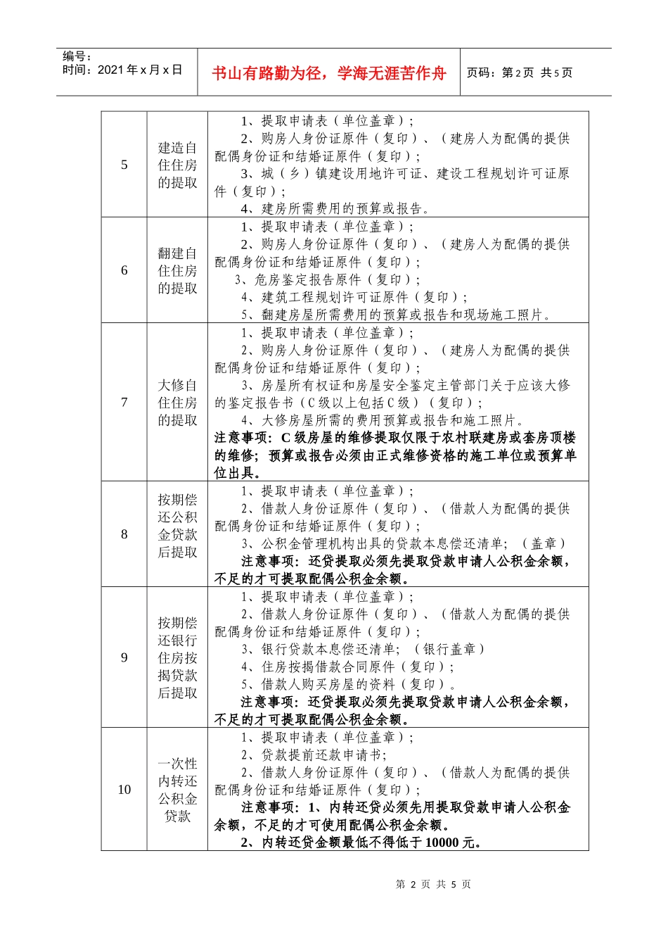 瓯海区住房公积金提取业务介绍_第2页