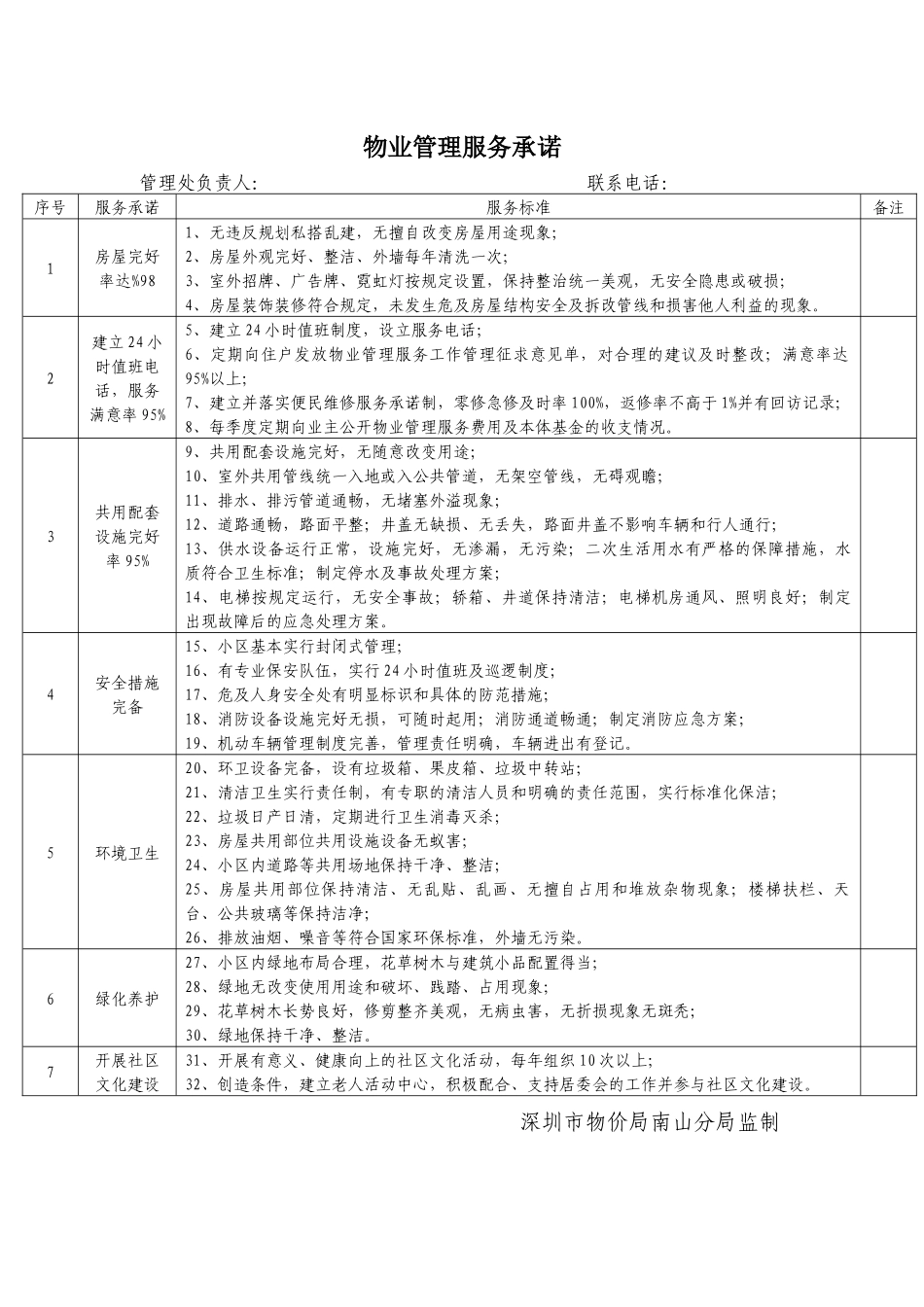 物业管理服务承诺_第1页