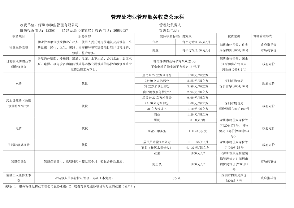 物业管理服务承诺_第2页