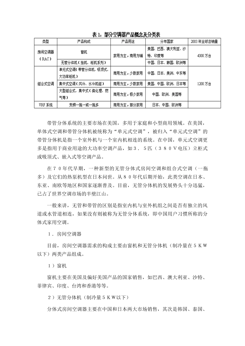 某某年世界空调市场分析报告_第3页